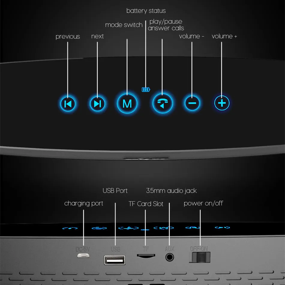 Zealot S12 объемный стерео bluetooth динамик 4 драйвера наружная Колонка 12 Вт сабвуфер с