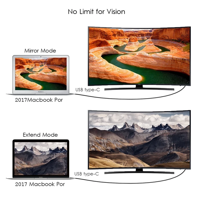 Usb C к Dvi (24 + 1) Кабельный адаптер Usb3.1 Type-C/Thunderbolt 3 4K x 2K @ 30Hz для Macbook Pro/Imac Chromebook Pixel |