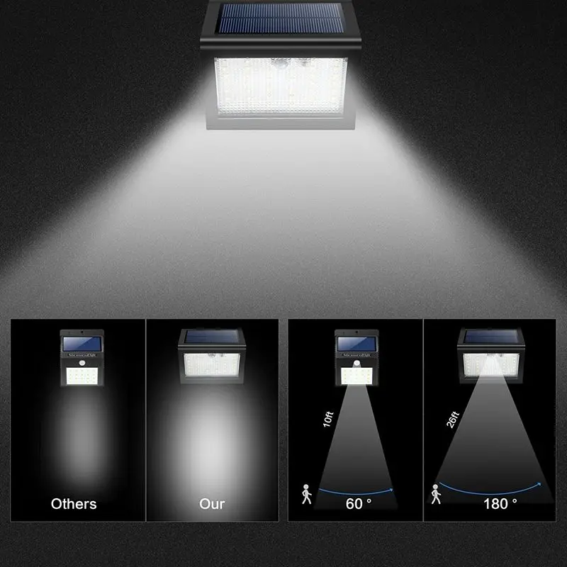 2018 Новые солнечные огни Водонепроницаемый Открытый Сад 38LED датчик безопасности