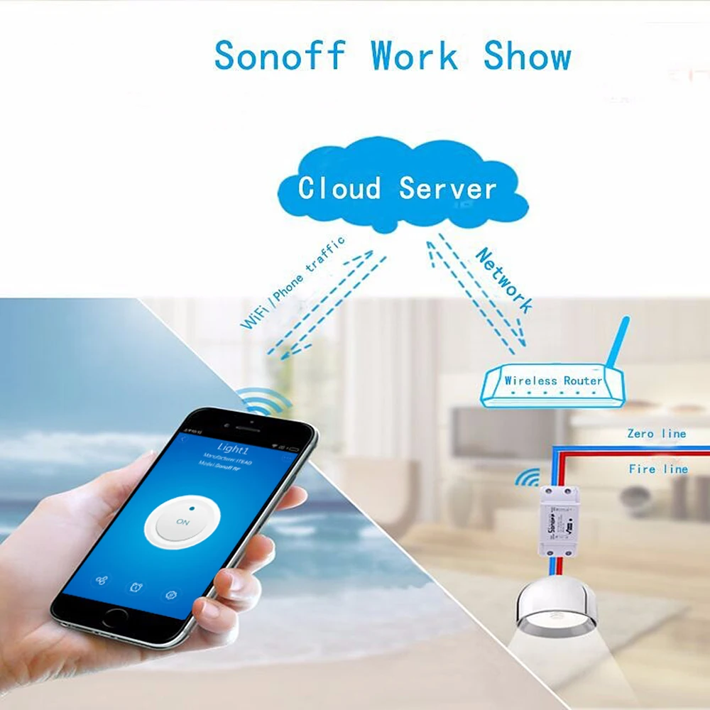 Sonoff умный беспроводной wi-fi-переключатель пульт дистанционного управления Модуль