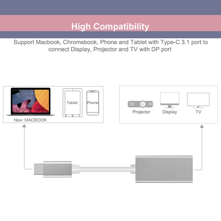 4K USB 3 1 Type C к DP кабель адаптер для MacBook DisplayPort Samsung Galaxy S9 Huawei Mate 10 Pro DP| |