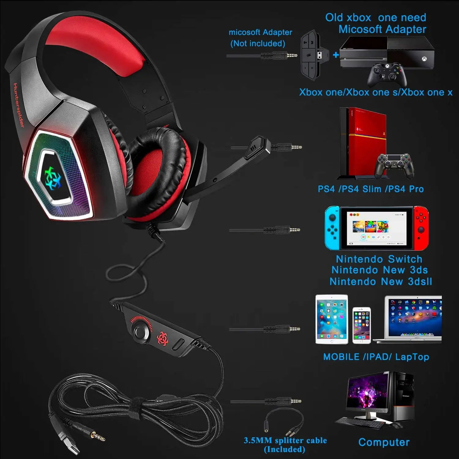 Игровая гарнитура Hunterspider для PS4 3 5 мм стерео звуковая кабельная с микрофоном