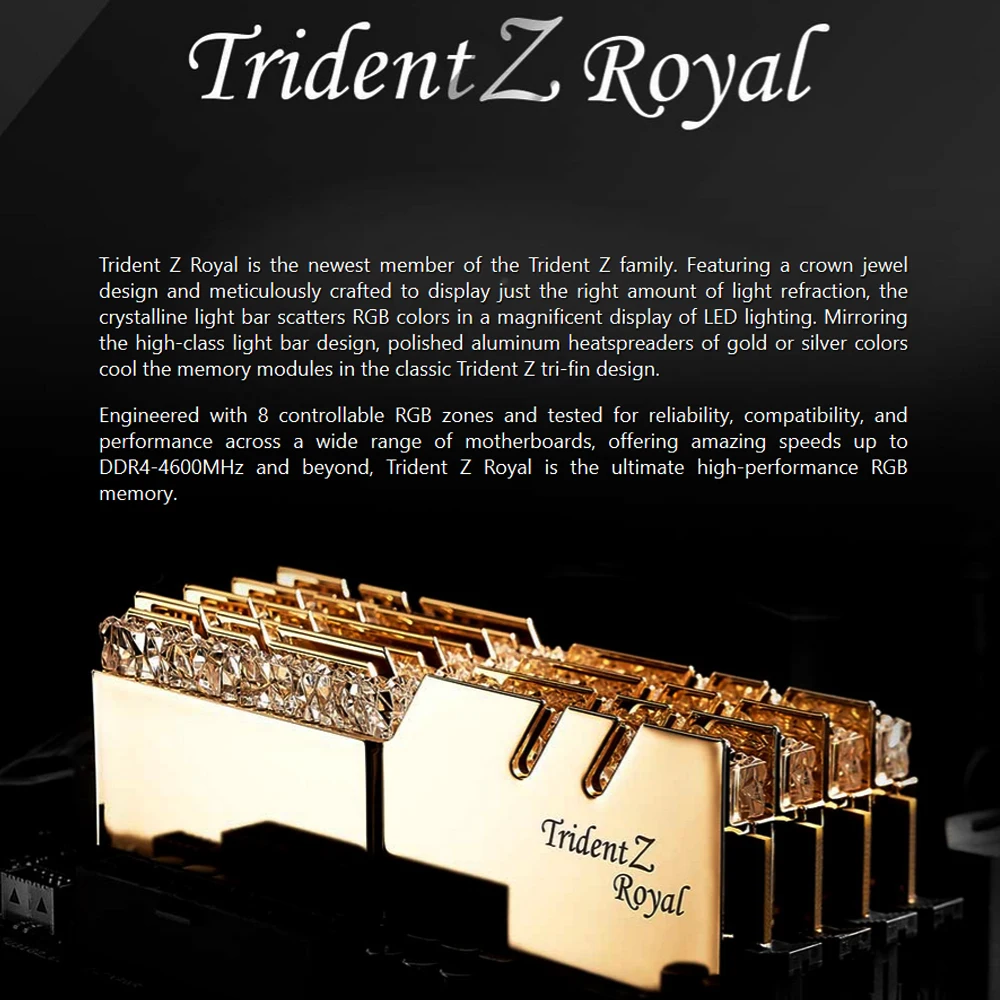 G.SKILL Trident Z королевская серия Высококачественная Память DDR4 с производительностью