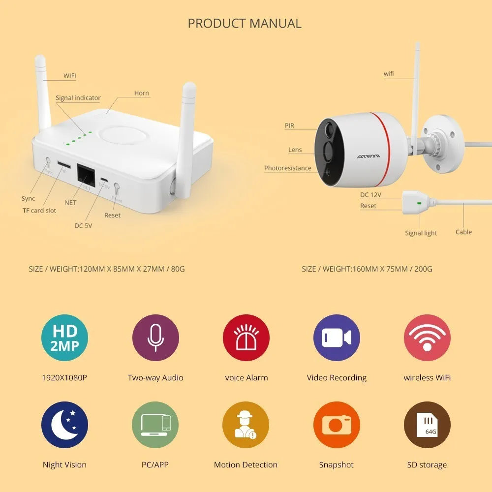 ATFMI 2CH 1080 P HD CCTV Wi Fi мини сетевому видеорегистраторУ 2 шт. комплект видеонаблюдения
