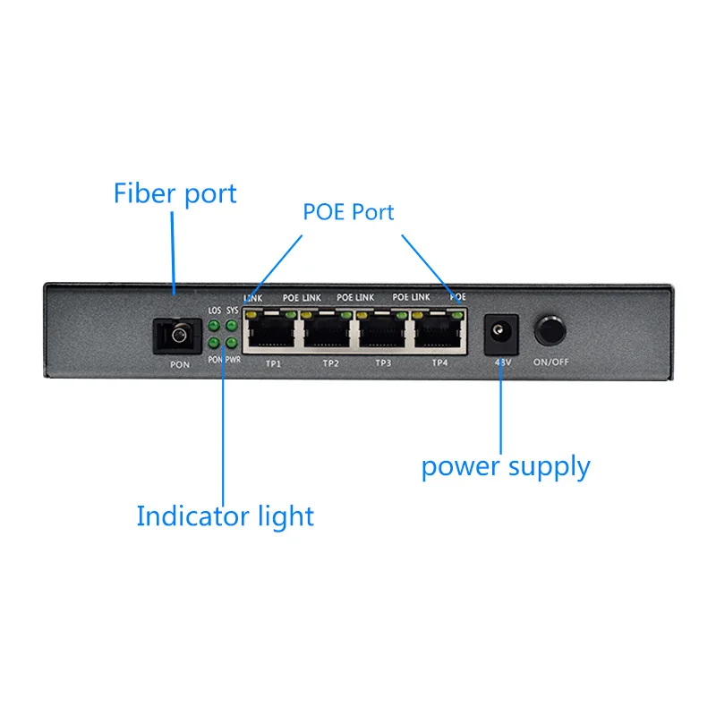 Chuanglixin EPON ONU FTTH 4FE POE 48В источник питания 1 порт 25 г|Оптоволоконное оборудование| |