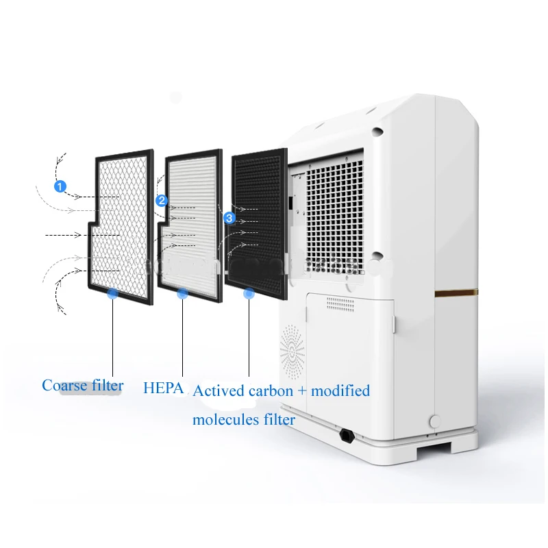 Сменный воздушный фильтр для FND Home 20L/D диспенсер очистки воздуха в воду генератор