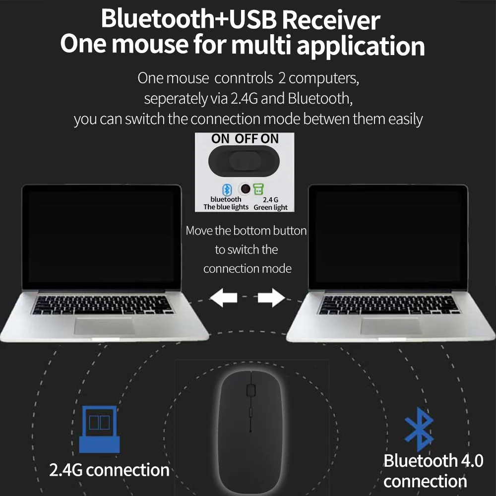 Перезаряжаемая Беспроводная Bluetooth 4 0 + 2 4G двойной режим в 1 Зарядка мышь 1600
