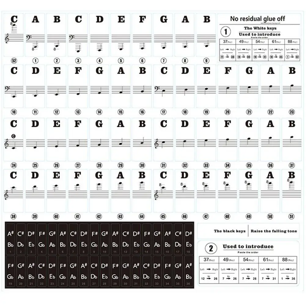 88 клавиш прозрачная наклейка с именем клавиатуры пианино 54/61/88 клавиши