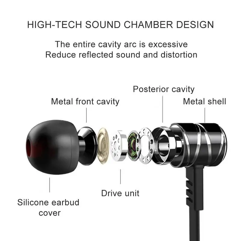 Спортивные Беспроводные Наушники Bluetooth V4.2 водостойкие стерео на ухо наушники с