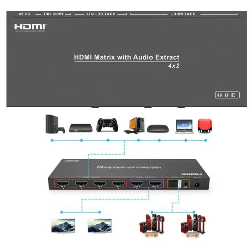 Hdmi сплиттер переключатель 4K конвертер UHD 4X2 матрица с аудио экстрактом оптический