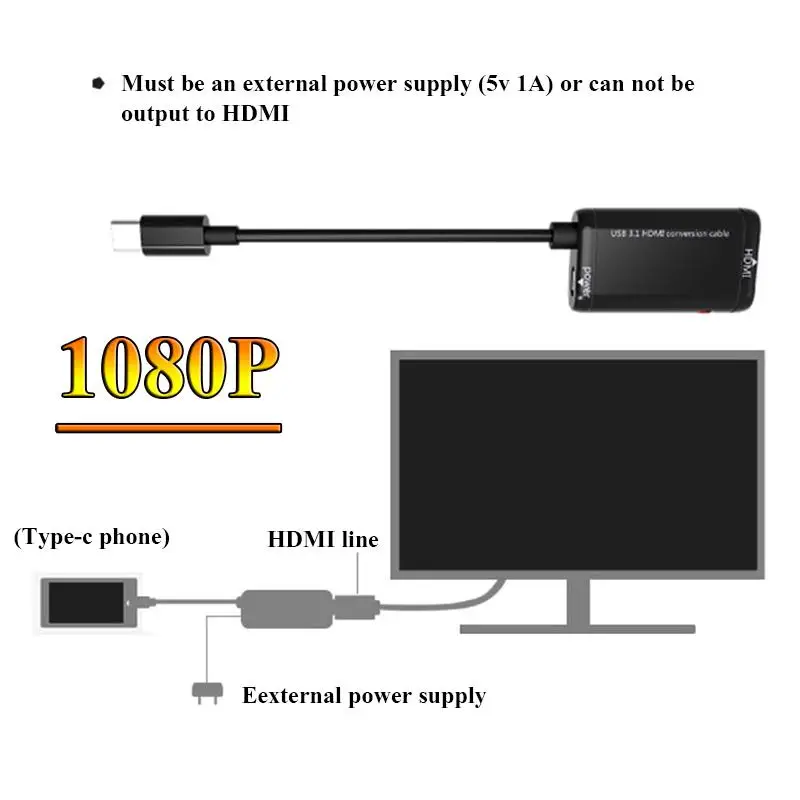 USB 3 1 Type C адаптер MHL HDMI кабель для телефонов HDTV| |
