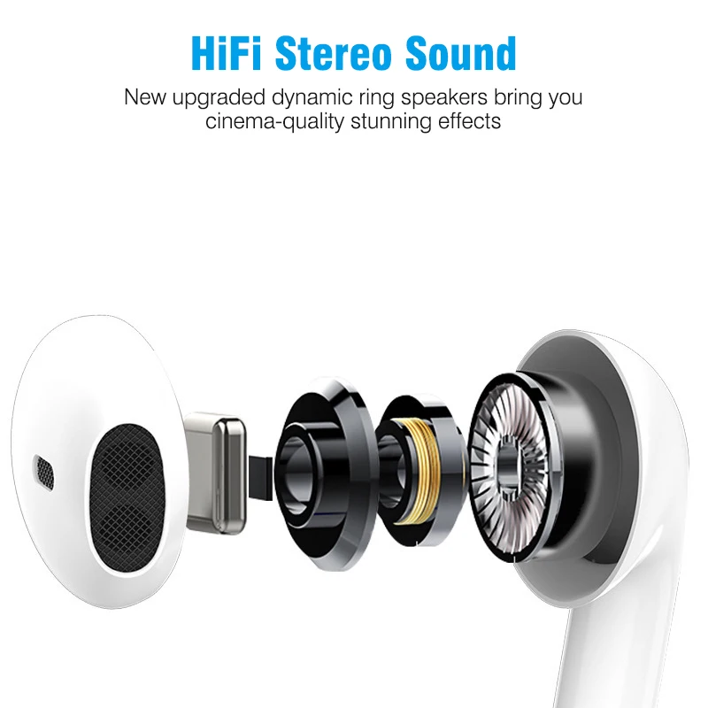 Новый i12 TWS беспроводной Bluetooth 5 0 наушники Спортивный Пот беспроводные tws HiFi