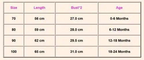 Милая Одежда для новорожденных девочек 2018 летние детские ползунки без рукавов с