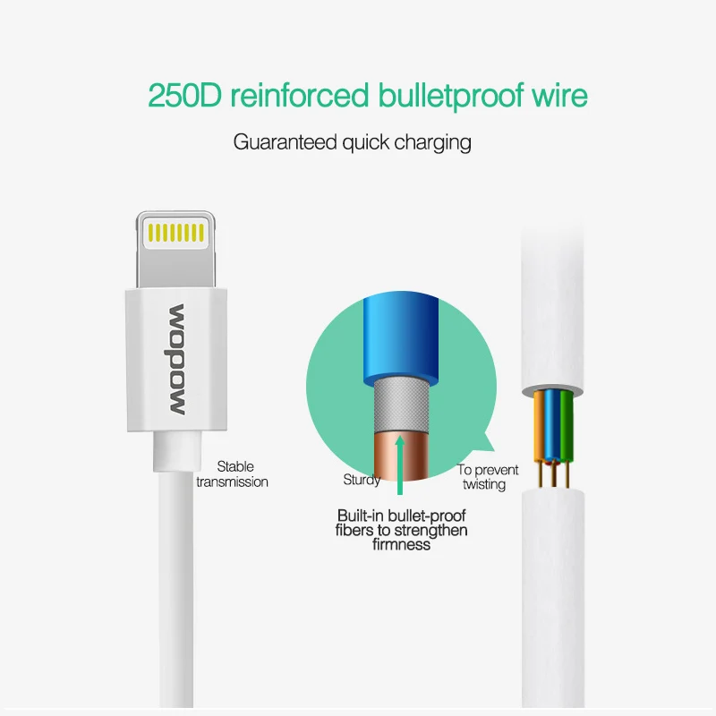 Usb кабель WOPOW для iPhone X Xs Max XR 2A быстрое устройство зарядки данных 8 7 6 6splus зарядный usb