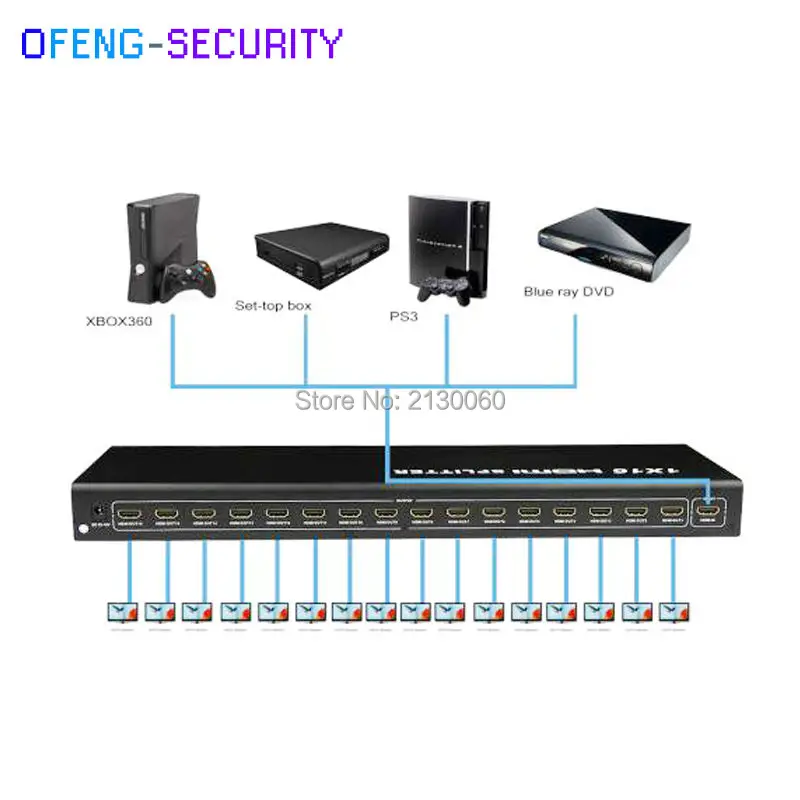 1x16 HDMI Сплиттер доступ к нескольким раковинам разрешение 3840X2160/30 Гц поддержка 3D 4K x