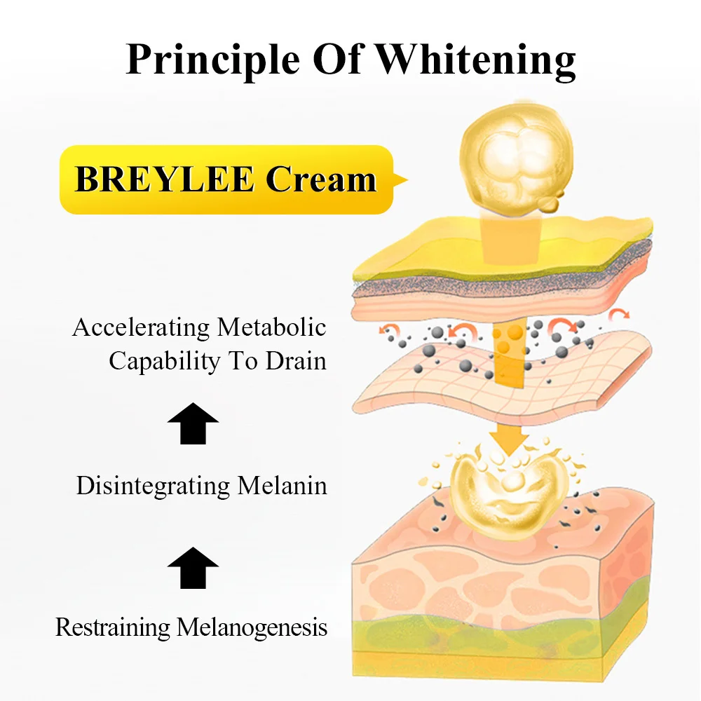 Крем для глаз BREYLEE с витамином С отбеливающий удаляет темные круги выцветающие