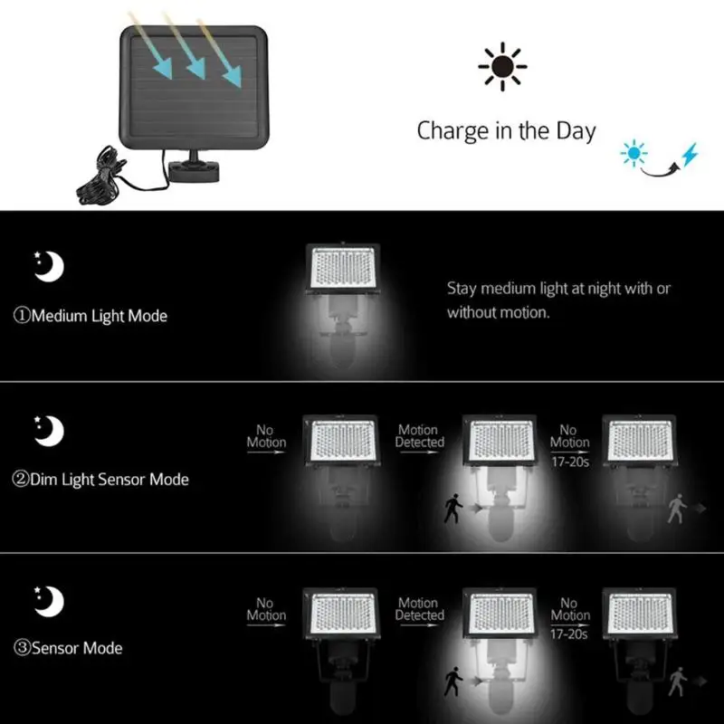 New Honeycomb 120 LED Solar Induction Lamp Multi-functional Probe Head With Two-stage switch Outdoor Lighting Courtyard Light | Лампы и