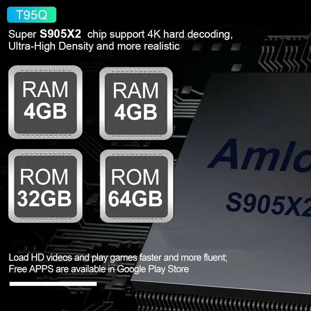 2019 T95Z Android 8 1 2 + 16 г умные телевизоры коробка 4 ядра к Media BOX HDMI мини ПК|ТВ-приставки и