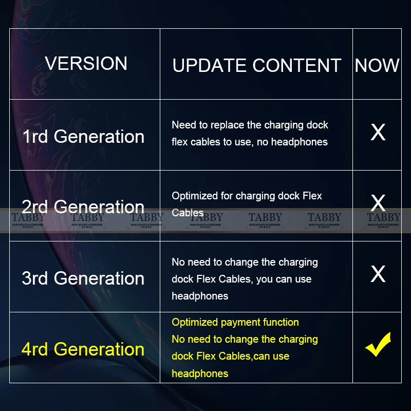 Универсальная домашняя кнопка Flex для iPhone 7 8 Plus функция возврата домой решение 4rd