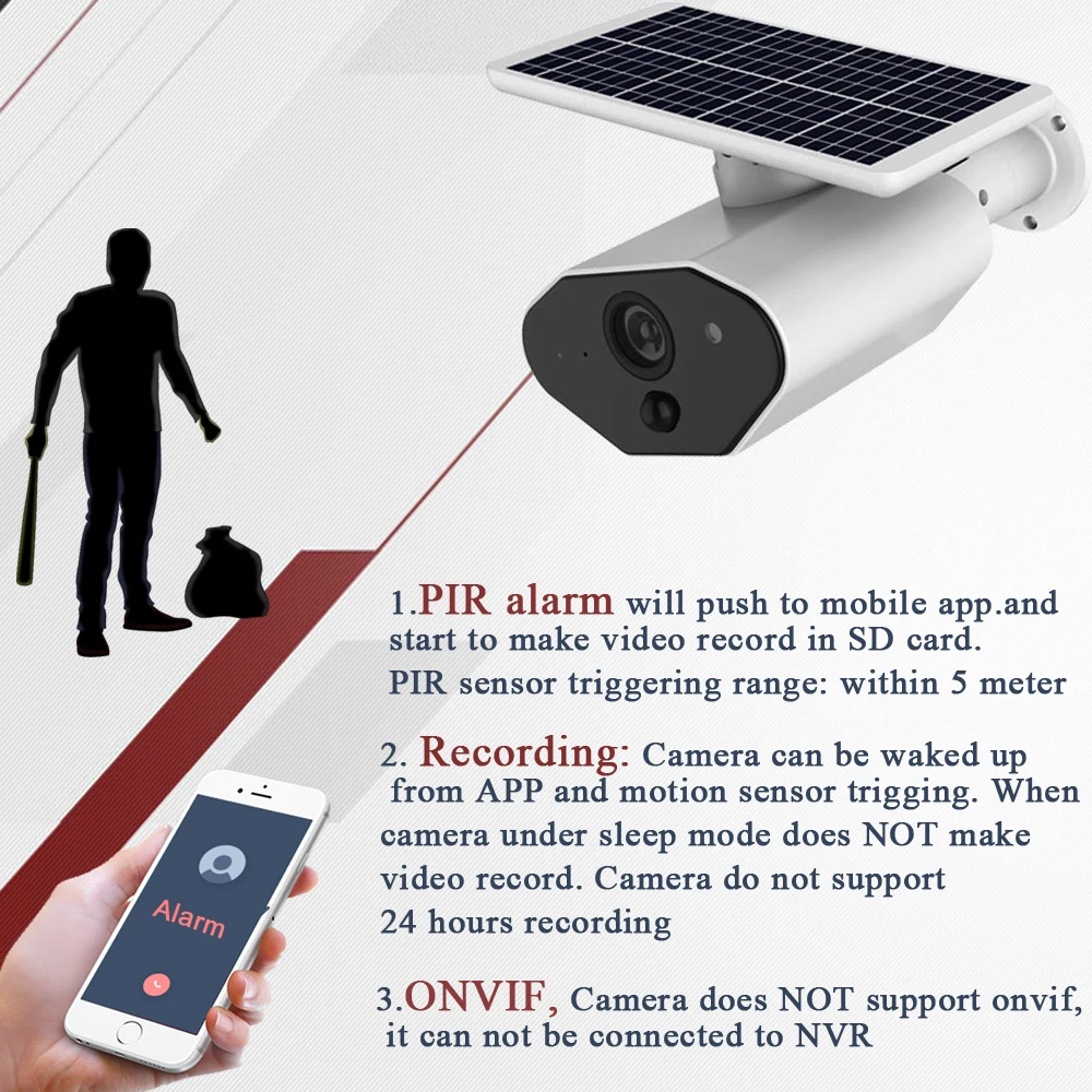 CTVMAN 1080P Солнечная камера wifi CCTV наружная безопасности 2MP видеонаблюдения