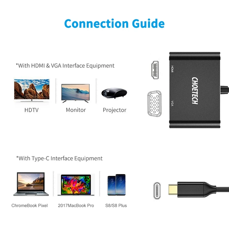Choetech Type C к Hdmi + Vga адаптер 2 в 1 Usb 4K 1080P для Galaxy Note 8/S9 Plus 2017/2016 Macbook Pro|Адаптеры Type-C| |