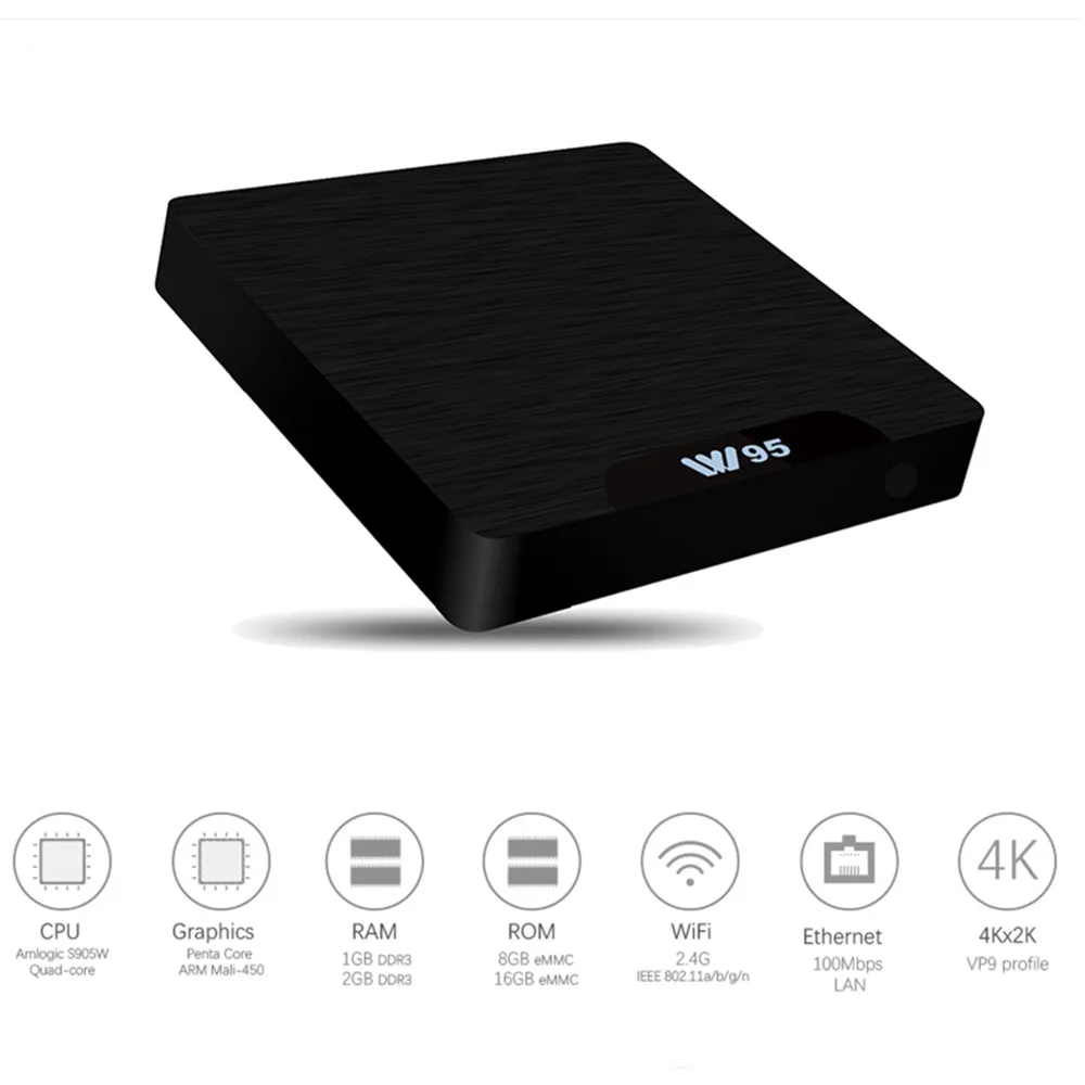 W95 Android ТВ коробка 7 1 Amlogic S905W 4 ядра 2G RAM 16G ROM Декодер каналов кабельного телевидения