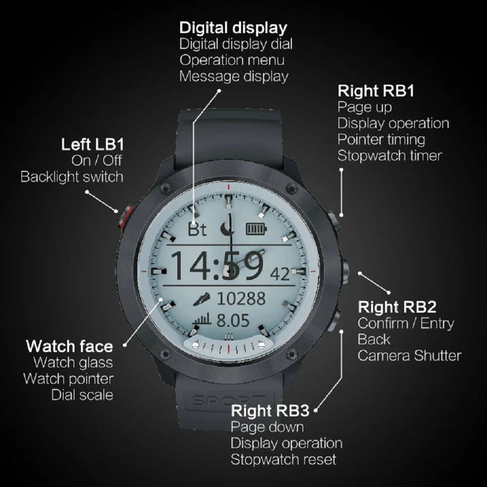M5 Smart Watch Transparent Screen Band Ip68 Waterproof Heart Rate Monitor Hybrid Wristband | Электроника