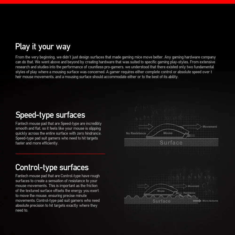 Коврик для мыши Fantech MP25 Pro нескользящий игровой коврик|Коврики мышей| |