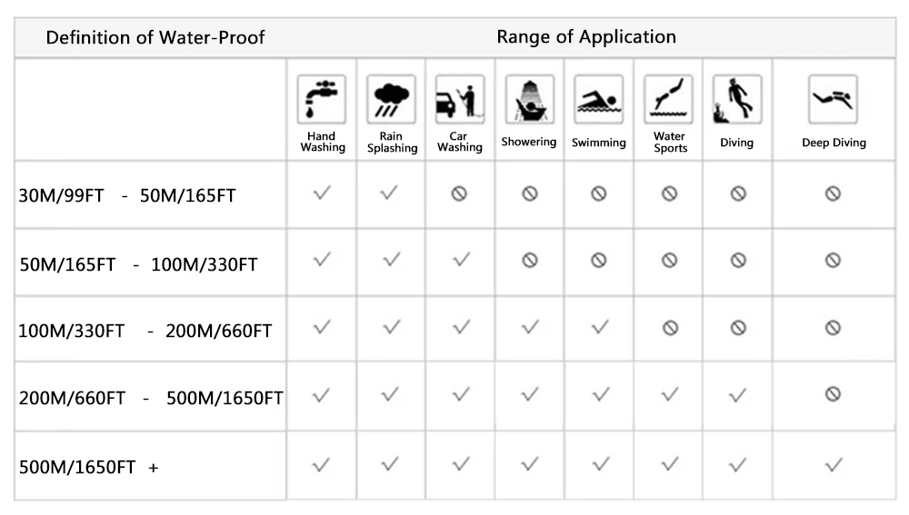 Zeblaze Plug C смарт Браслет фитнес браслет IP67 водонепроницаемый монитор сердечного