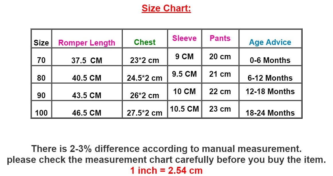 Костюм для новорожденных девочек 3 шт. юбка комбинезон боди + брюки комплект 0 24