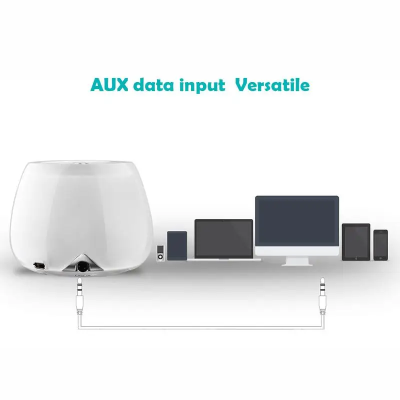 Беспроводной Bluetooth динамик громкой связи голосовые подсказки стерео объемный