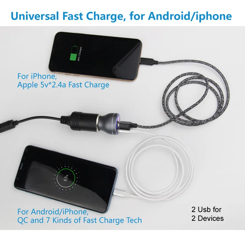 QC 3 0 Автомобильное быстрое зарядное устройство 2 Usb Qualcomm быстрая зарядка