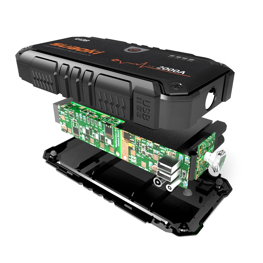 Suaoki U28 2000A пиковое пусковое устройство пакет с Smart аккумуляторные зажимы и USB