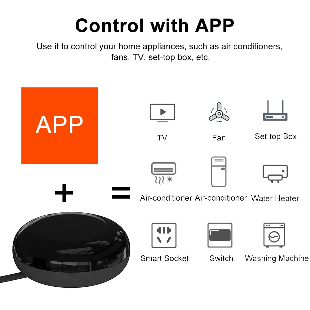 UFO-R1 ИК пульт дистанционного управления Умный дом WiFi Пульт подходит для Alexa Google