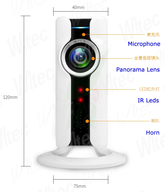 Камера видеонаблюдения НЛО Panronama Wi Fi 960P ONVIF|Камеры видеонаблюдения| |