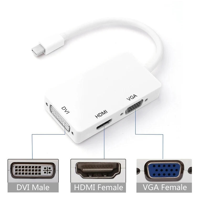 Mini Dp к Hdmi Dvi Vga адаптер 3 в 1 концентратор Displayport 1080P видео конвертер для Imac Apple Macbook Pro