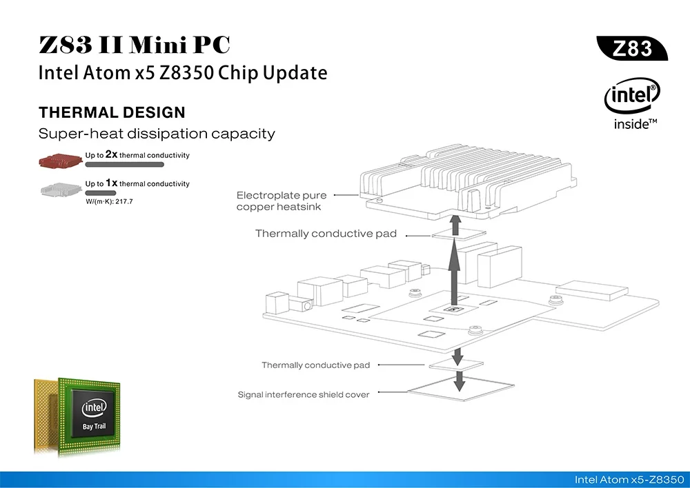 Z83II мини ПК Intel Atom X5 Z8350 четырехъядерный Win 10 и Linux 4 Гб 64 Z83 II смарт бокс 2 4G 5 8G wifi BT4.0 1000