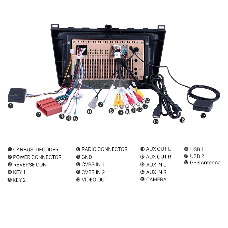 Harfey Android 7 1/8 1 9 &quot2Din GPS автомобильный радиоприёмник для 2008 2009 2010 2011 2015 Mazda 6 Rui крыло