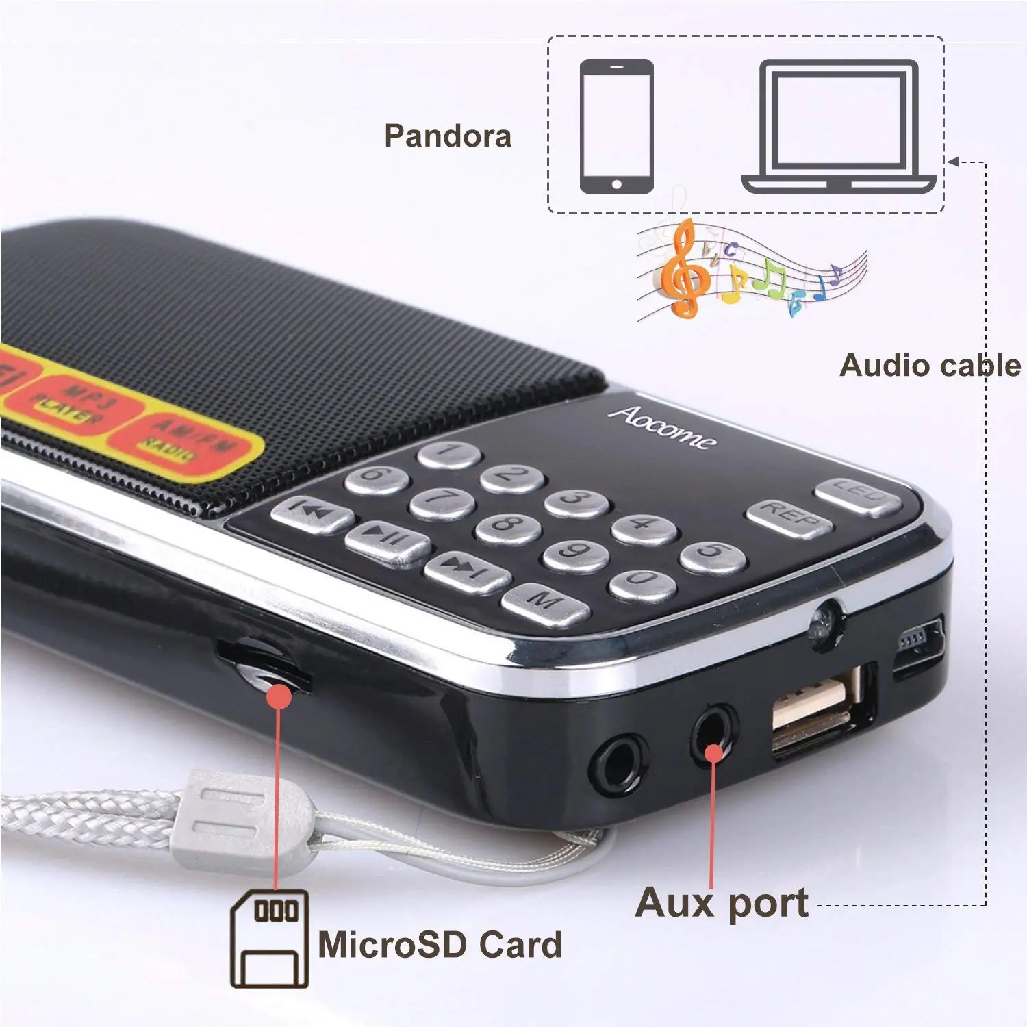 Портативный динамик s с мини AM FM цифровое радио Ретро приемник плеер Micro SD TF USB
