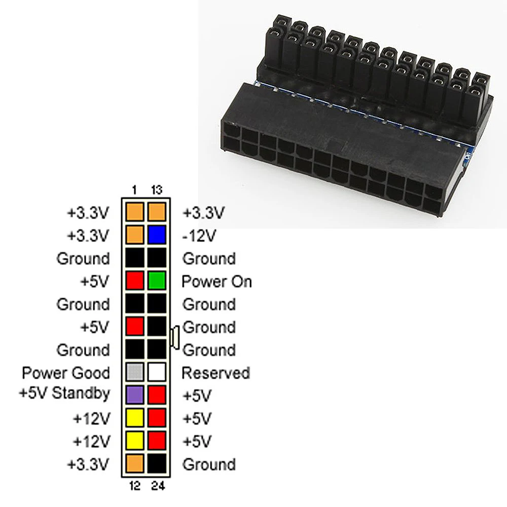 IG Atx 24 Pin Female To Male Прямоугольный адаптер для настольного ПК источник