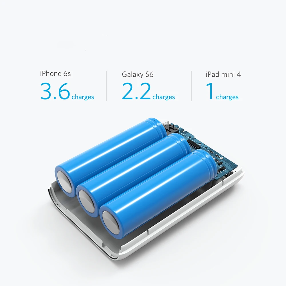 Внешний аккумулятор Anker PowerCore 10000 usb microUSB портативное зарядное устройство