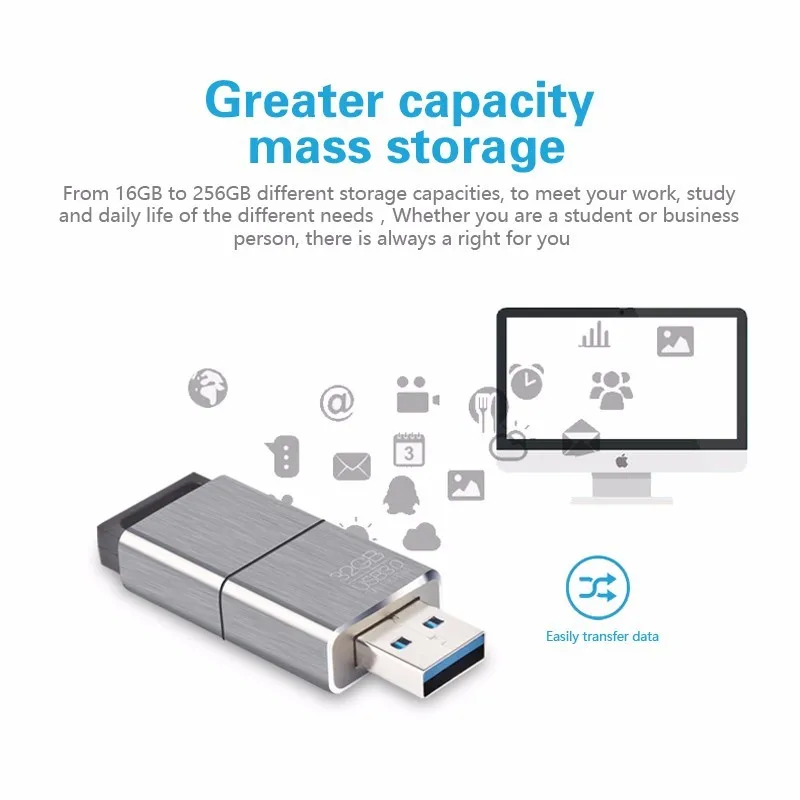 USB флеш накопитель Eaget F90 3 0 16/256/32/64/128 ГБ|USB флэш-накопители| |