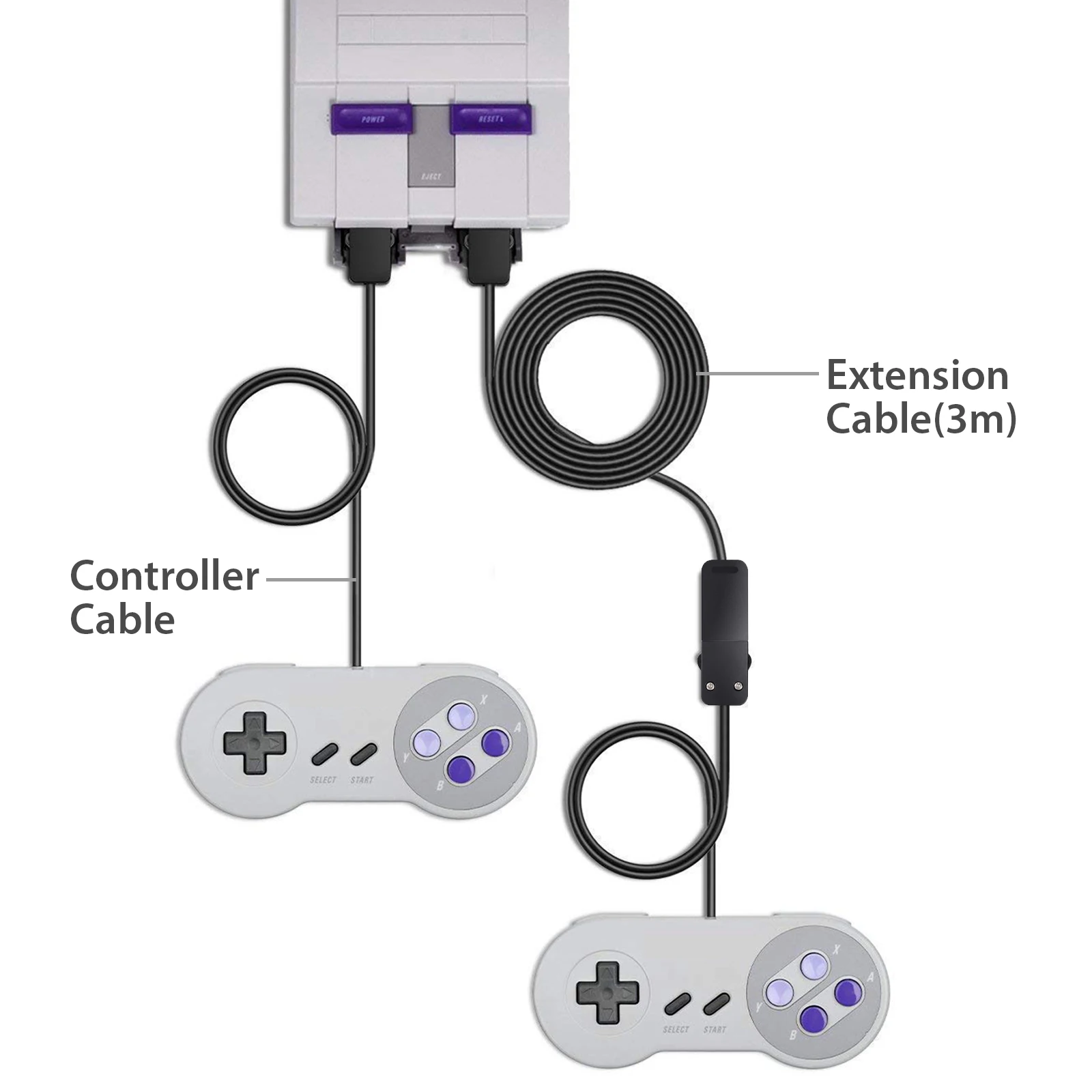 Neoteck 2 шт. 3 м Удлинительный кабель для 2017 Nintendo SNES Классическая Мини консоль