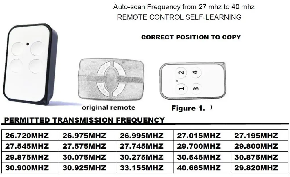 Пульт дистанционного управления Autoscan многочастотный клон 27 МГц 29 30 33 40 для ворот