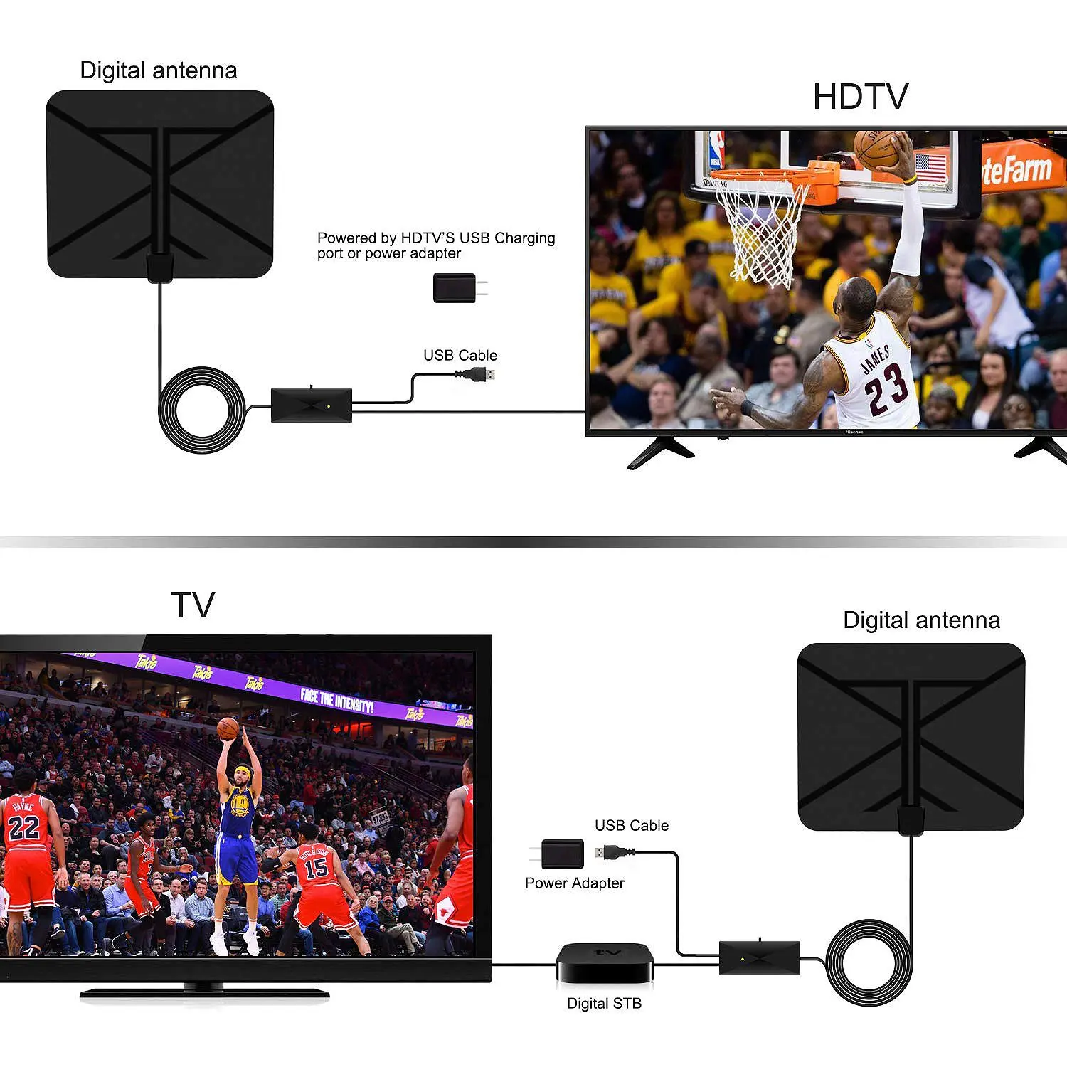 Hdtv Антенна внутренняя цифровая усиленная 60 миль с усилитель переключателя
