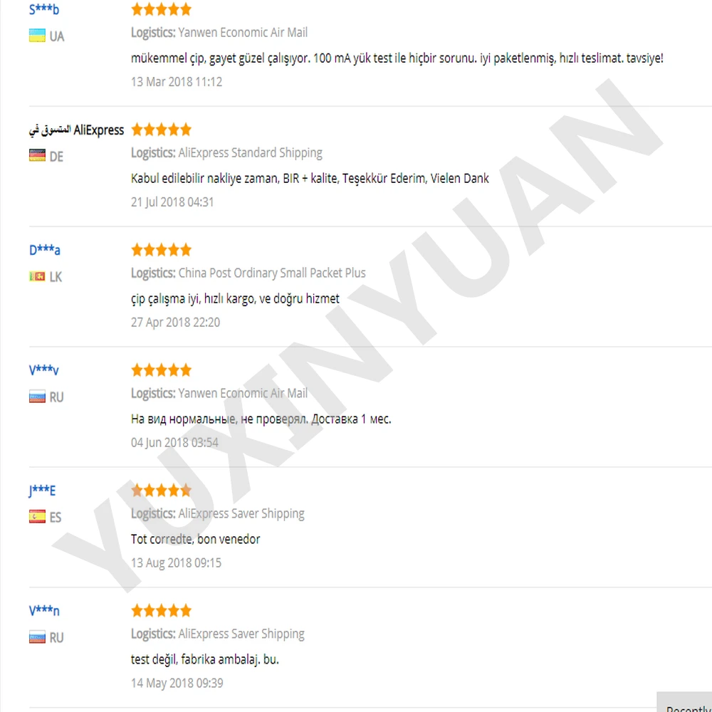 LCD-чип ic yuxinyuan NT71710MFG-100 NT71710MFG NT71710 QFP64 1 шт.