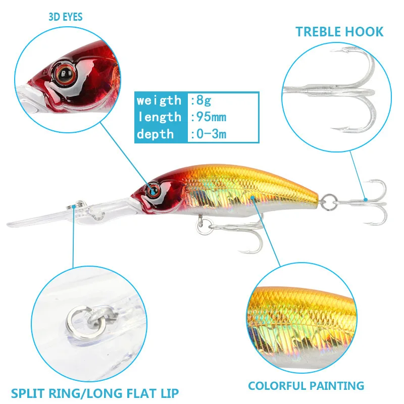 2021 New Artificial Hard Bait Topwater Wobblers 9.5Cm / 8G Crankbait 3D Simulation Fishing Eyes 10 Colors Minnow Lure | Спорт и