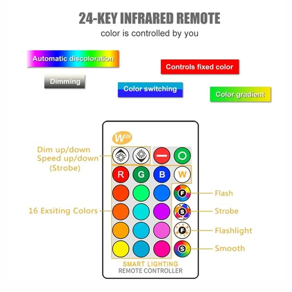 Затемнения RGB 220 В светодиодный светильник 110 в GU10 8 Вт лампада прожектор GU 10 Bombillas с
