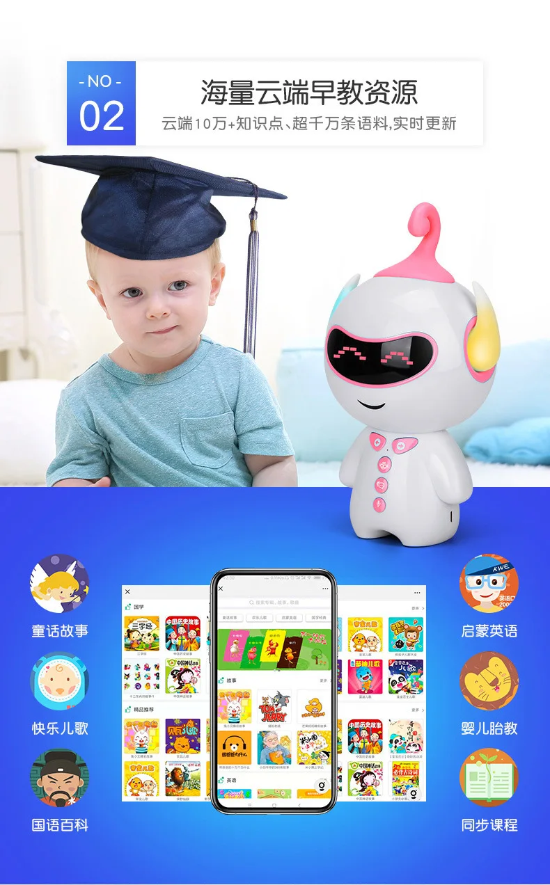Early Childhood Education Intelligent Robot Accompanied by Dialogue Learning Story Toy educational toys | Игрушки и хобби