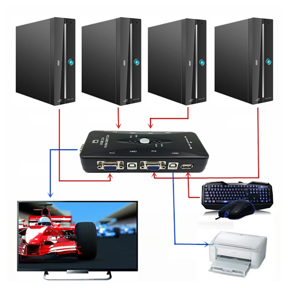 Новое поступление 4 порта USB 2 0 KVM переключатель мышь/клавиатура/принтер/VGA видео